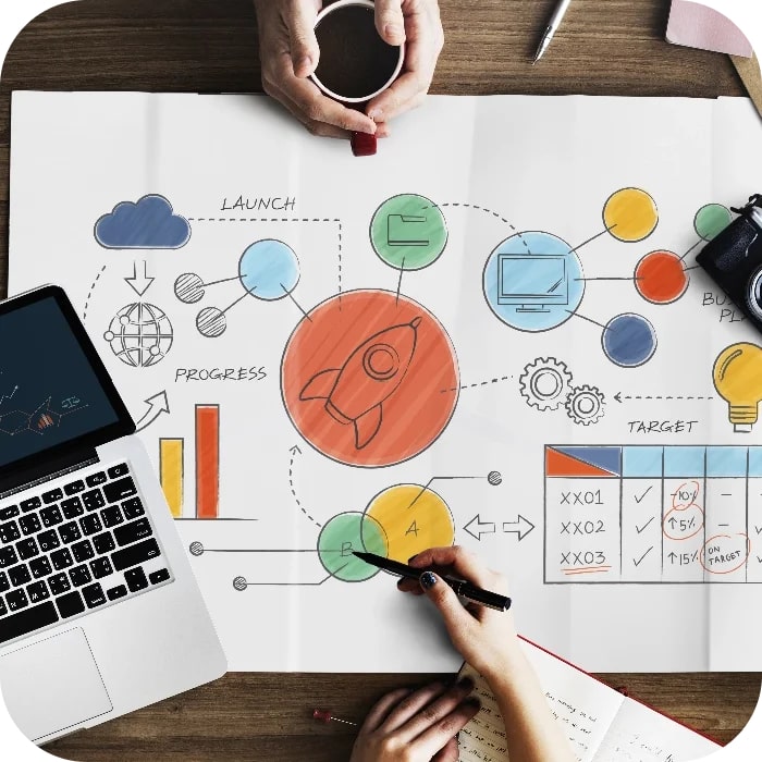 best content marketing services in uk